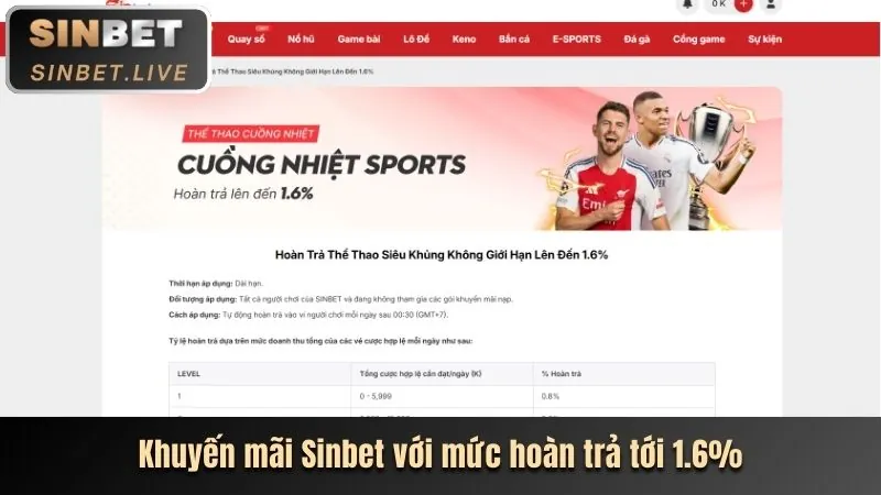 Ưu đãi chào mừng thành viên mới 68gb bet